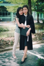 ผลงานการถ่ายภาพ มหาวิทยาลัยเกษตรศาสตร์