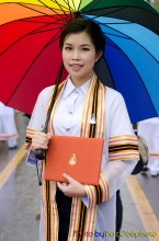 ผลงานการถ่ายภาพ มหาวิทยาลัยขอนแก่น