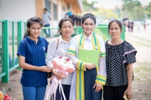 ผลงานการถ่ายภาพ มหาวิทยาลัยเทคโนโลยีราชมงคลกรุงเทพ