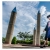 ภาพรับปริญญา มหาวิทยาลัยเกษตรศาสตร์