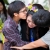 ภาพรับปริญญา มหาวิทยาลัยเกษตรศาสตร์