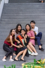 ผลงานการถ่ายภาพ มหาวิทยาลัยเกษตรศาสตร์