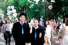 ผลงานการถ่ายภาพ มหาวิทยาลัยเกษตรศาสตร์