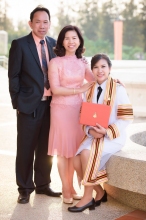 ผลงานการถ่ายภาพ มหาวิทยาลัยขอนแก่น