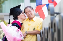 ผลงานการถ่ายภาพ มหาวิทยาลัยมหิดล