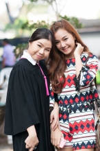 ผลงานการถ่ายภาพ มหาวิทยาลัยเกษตรศาสตร์