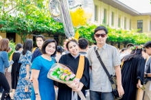 ผลงานการถ่ายภาพ มหาวิทยาลัยธรรมศาสตร์