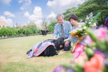 ผลงานการถ่ายภาพ มหาวิทยาลัยศรีนครินทรวิโรฒ