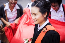 ผลงานการถ่ายภาพ มหาวิทยาลัยธรรมศาสตร์