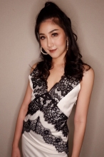 ผลงานการแต่งหน้า/ทำผม มหาวิทยาลัยมหิดล