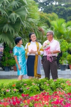 ผลงานการถ่ายภาพ จุฬาลงกรณ์มหาวิทยาลัย