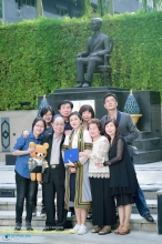 ผลงานการถ่ายภาพ จุฬาลงกรณ์มหาวิทยาลัย