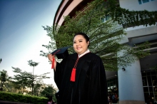 ผลงานการถ่ายภาพ มหาวิทยาลัยเกษตรศาสตร์