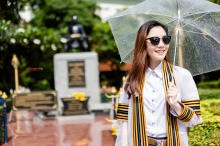 ผลงานการถ่ายภาพ จุฬาลงกรณ์มหาวิทยาลัย
