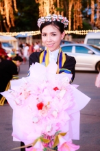 ผลงานการถ่ายภาพ มหาวิทยาลัยราชภัฏพระนคร