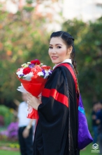 ผลงานการถ่ายภาพ มหาวิทยาลัยธุรกิจบัณฑิตย์