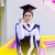 ภาพรับปริญญา มหาวิทยาลัยมหิดล