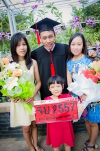 ผลงานการถ่ายภาพ มหาวิทยาลัยเกษตรศาสตร์