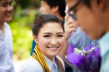 ผลงานการถ่ายภาพ จุฬาลงกรณ์มหาวิทยาลัย