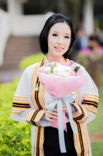 ผลงานการถ่ายภาพ มหาวิทยาลัยขอนแก่น