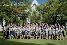 ผลงานการถ่ายภาพ จุฬาลงกรณ์มหาวิทยาลัย