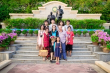 ผลงานการถ่ายภาพ มหาวิทยาลัยธุรกิจบัณฑิตย์
