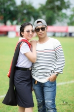 ผลงานการถ่ายภาพ มหาวิทยาลัยกรุงเทพธนบุรี