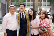 ผลงานการถ่ายภาพ จุฬาลงกรณ์มหาวิทยาลัย