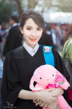 ผลงานการถ่ายภาพ มหาวิทยาลัยศรีปทุม