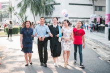 ผลงานการถ่ายภาพ มหาวิทยาลัยศรีปทุม
