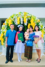 ผลงานการถ่ายภาพ วิทยาลัยพยาบาลบรมราชชนนี ชัยนาท