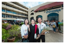 ผลงานการถ่ายภาพ มหาวิทยาลัยธรรมศาสตร์