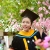 ภาพรับปริญญา มหาวิทยาลัยนครพนม