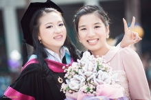 ผลงานการถ่ายภาพ มหาวิทยาลัยรังสิต