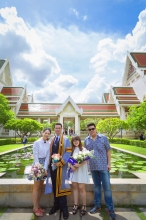 ผลงานการถ่ายภาพ จุฬาลงกรณ์มหาวิทยาลัย